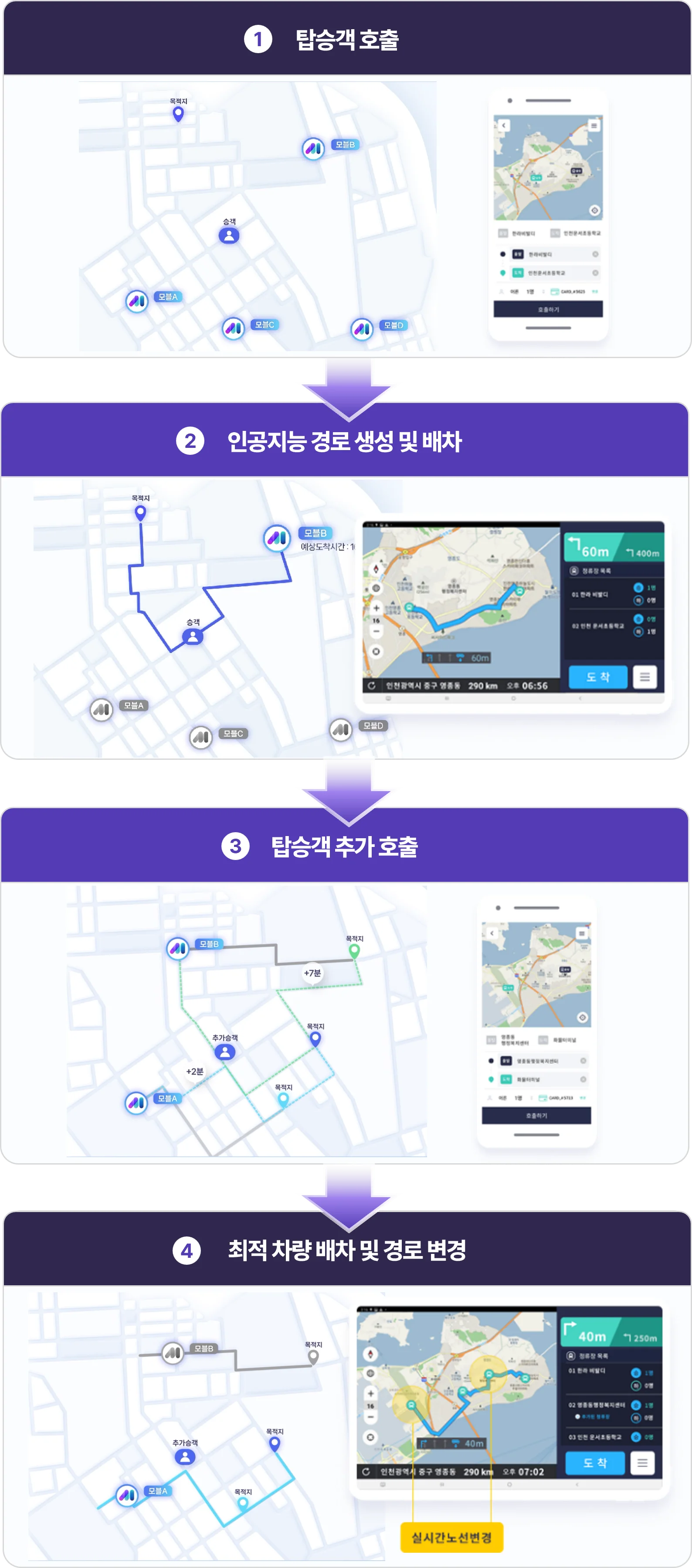 DRT버스,수요응답형버스,모블,차량관제,위치관제