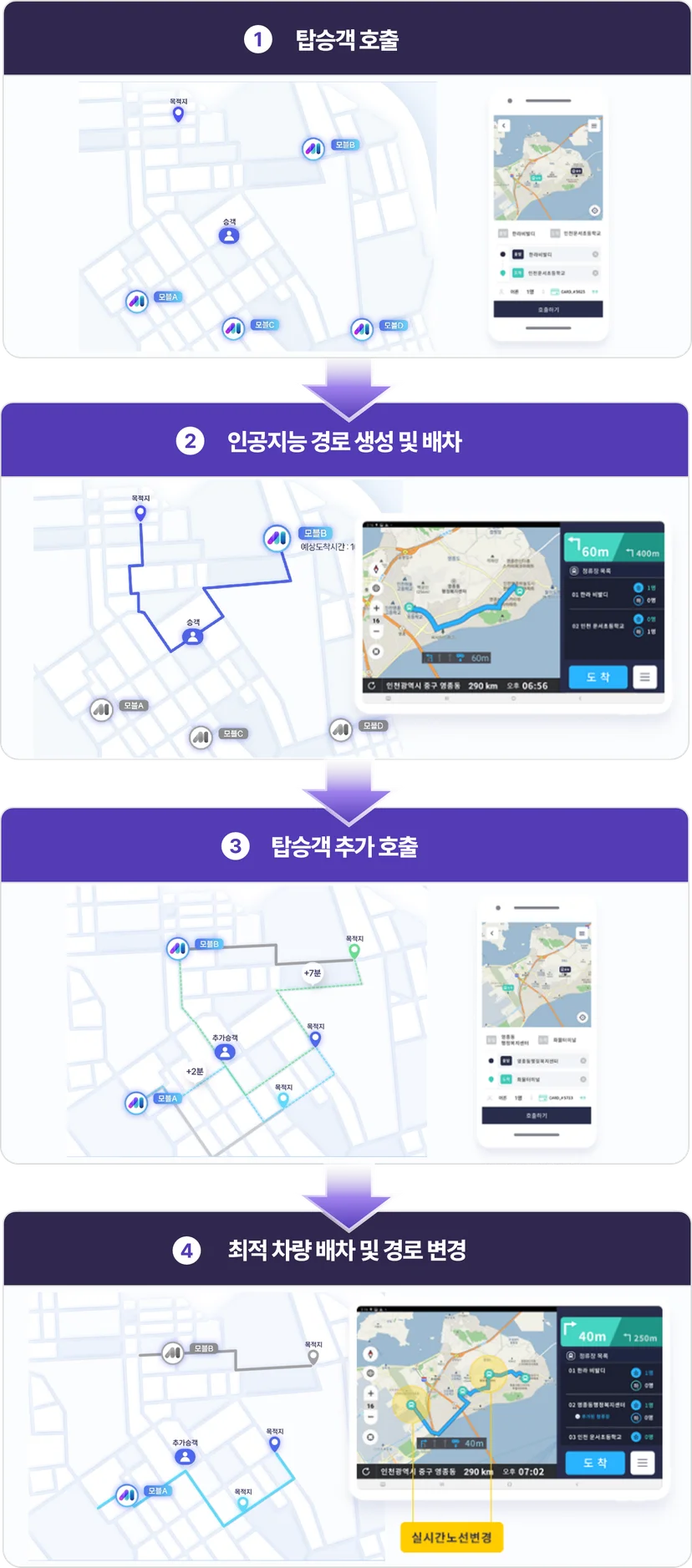 DRT버스,수요응답형버스,모블,차량관제,위치관제