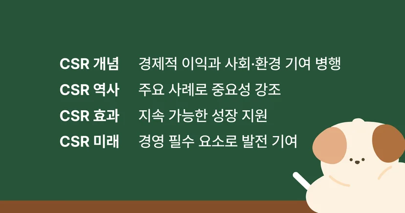 CSR의 개념과 역사, 그리고 미래