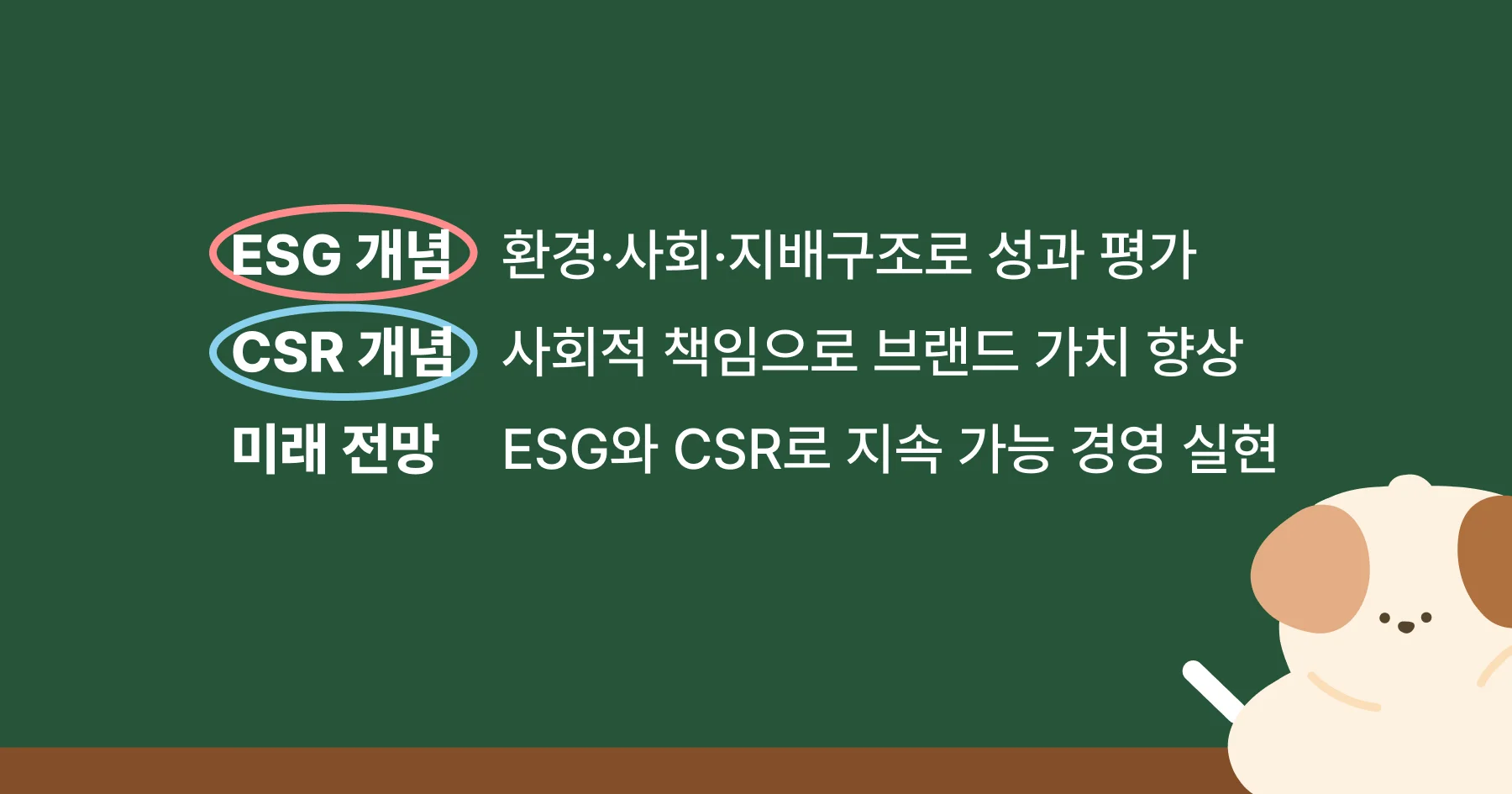 ESG와 CSR의 개념