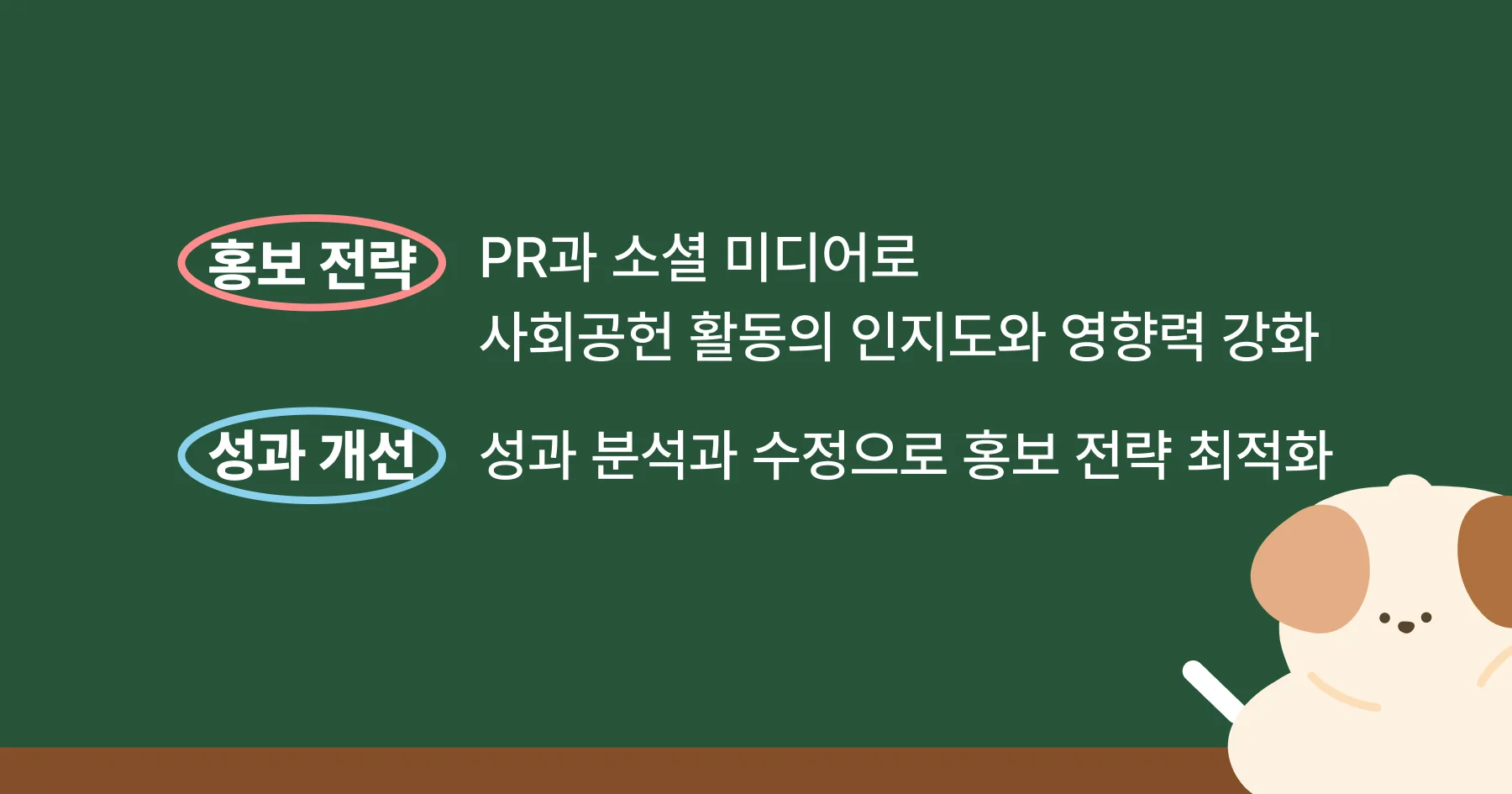 기업 사회공헌 활동의 홍보 전략과 성과 분석