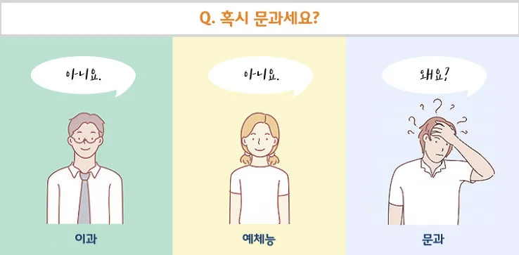 문송합니다: ‘문과여서 죄송합니다.’의 줄임말로, 취업난 속에서도 특히 인문계 졸업생들이 취업하기 어려운 현실을 반영한다.