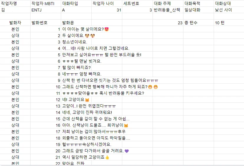 챗봇 발화 스타일 및 구조 작업 화면