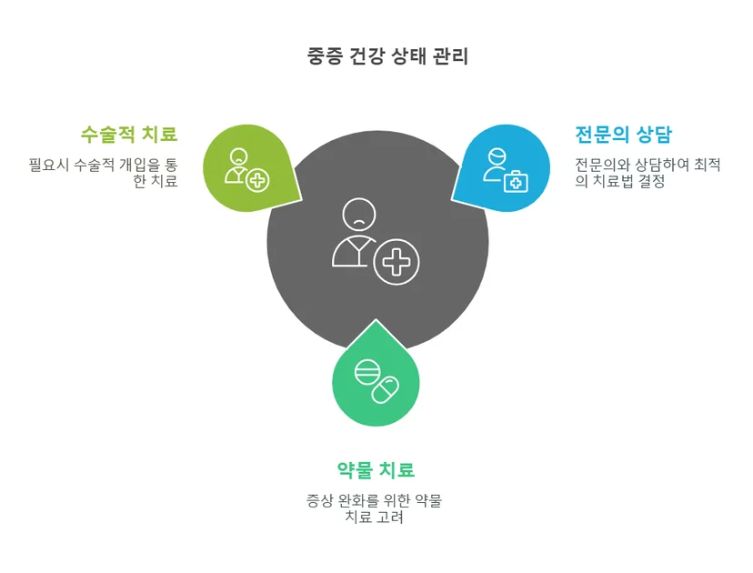천안 비뇨기과
