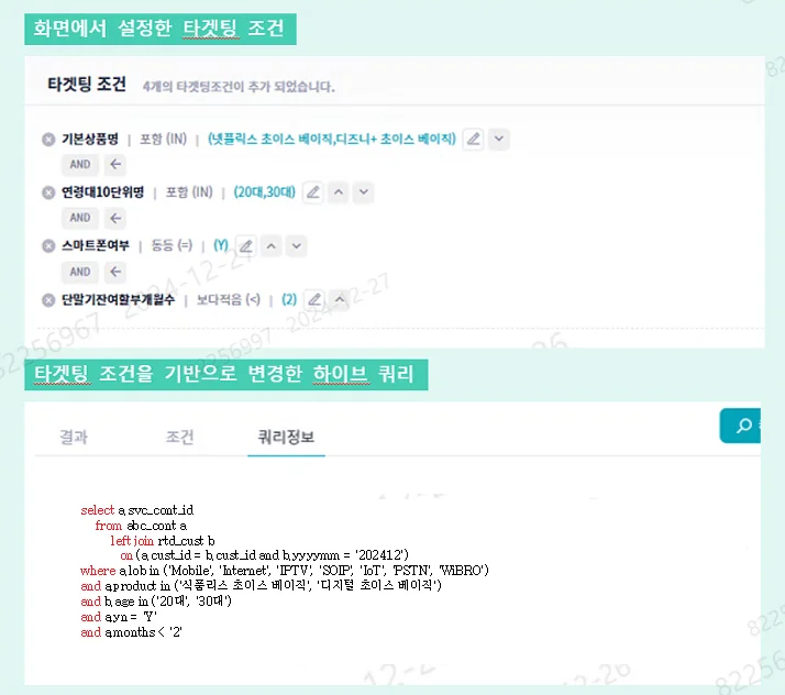 AB 캠페인(AI/BIGDATA Campaign)