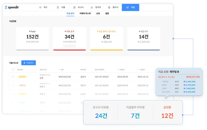 스팬딧 지급/거래처 관리