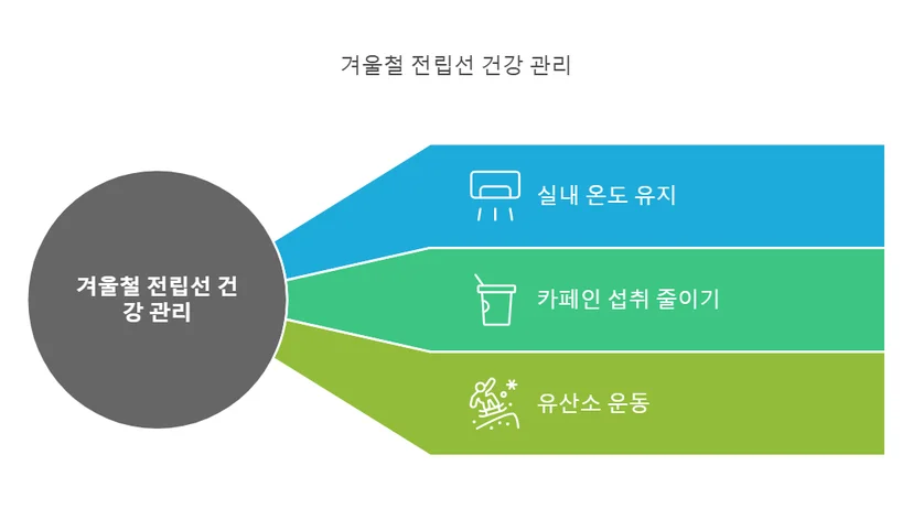 2025 전립선 건강가이드