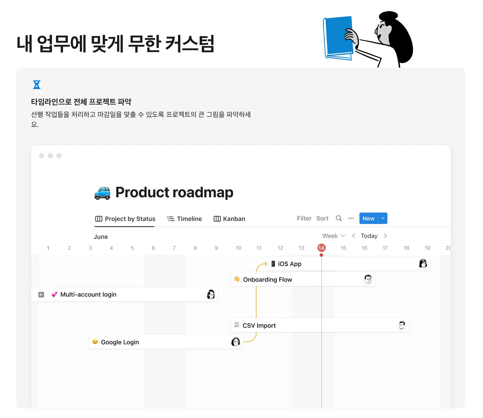 노션 리뷰 노션 트렐로 지라 비교