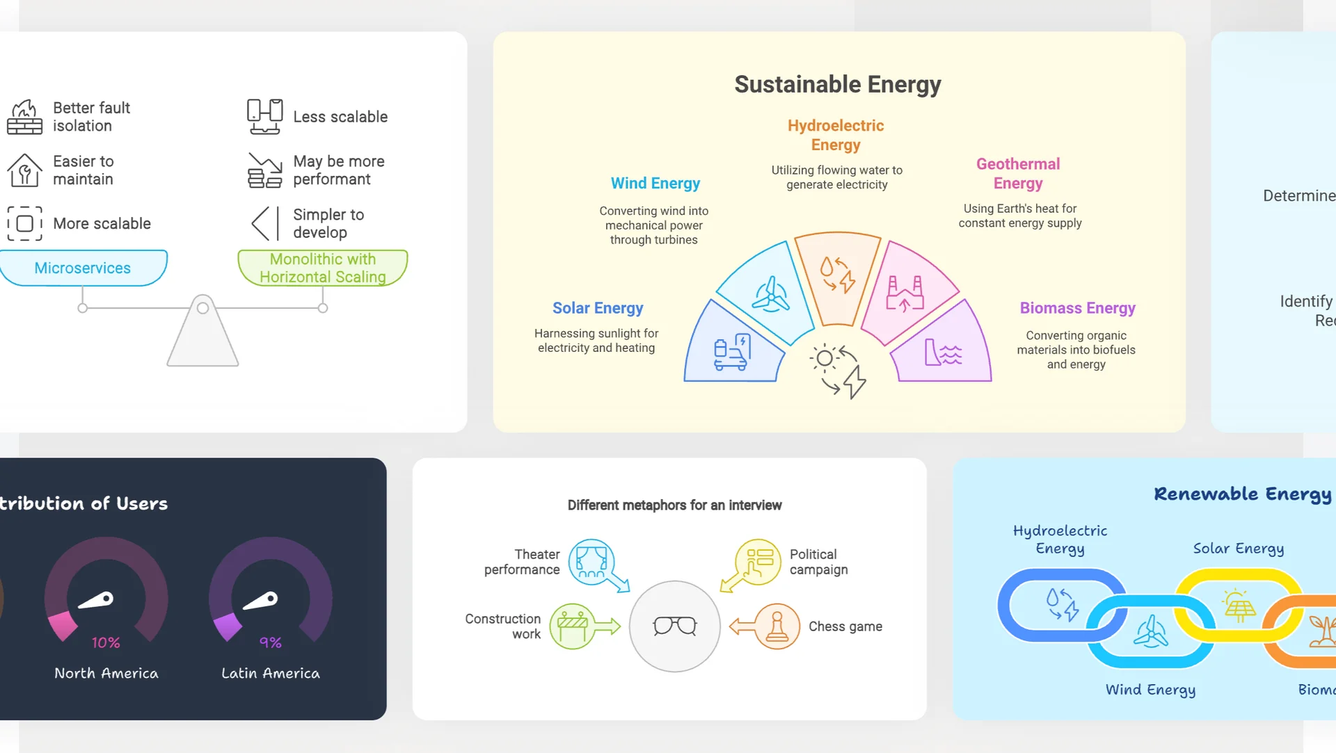 napkin ai 리뷰 냅킨 AI