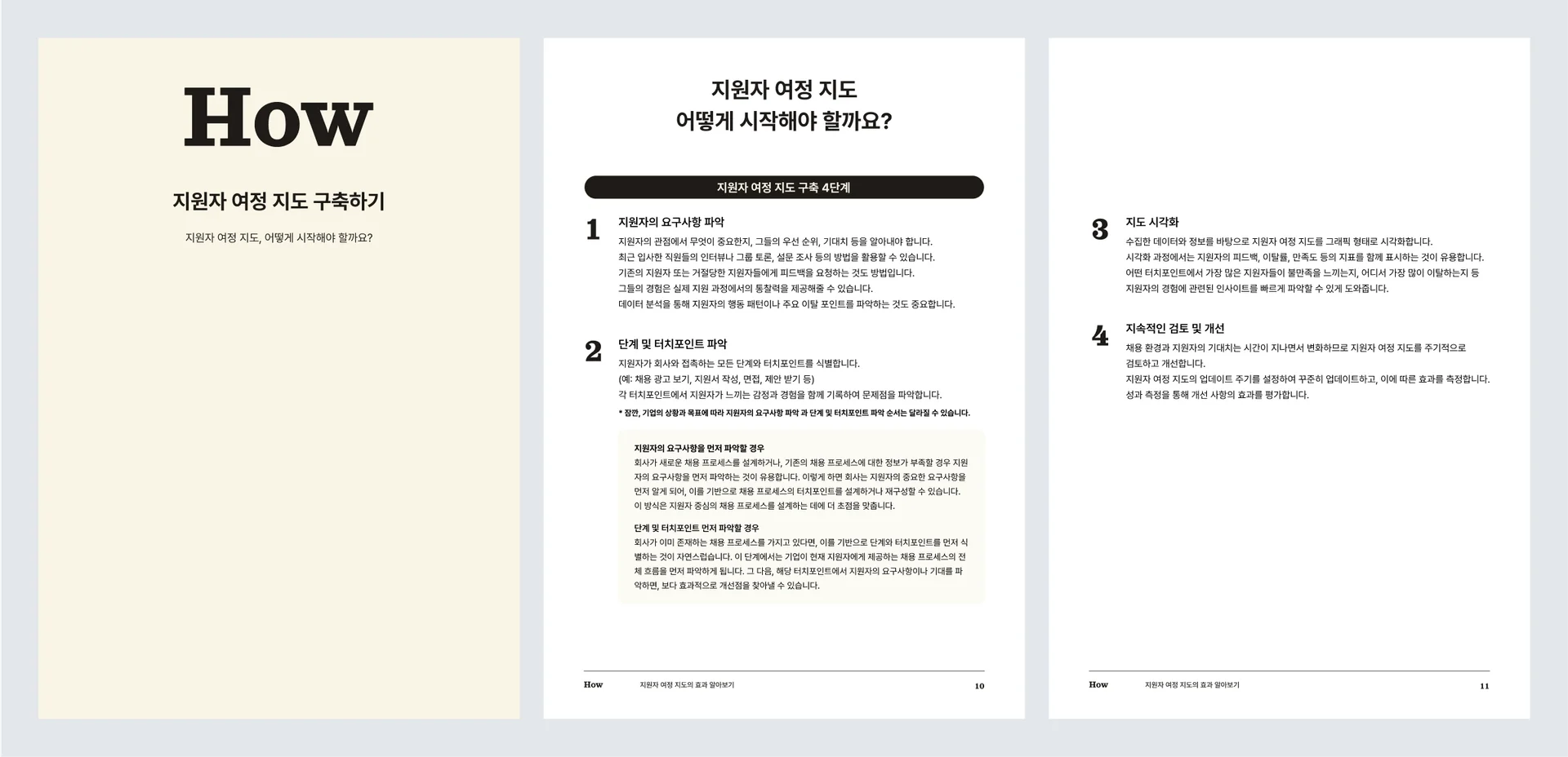 지원자 여정 지도 설계 가이드북