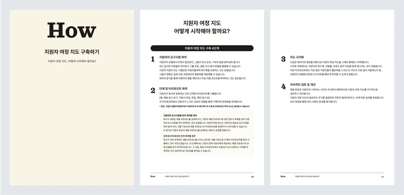 지원자 여정 지도 설계 가이드북