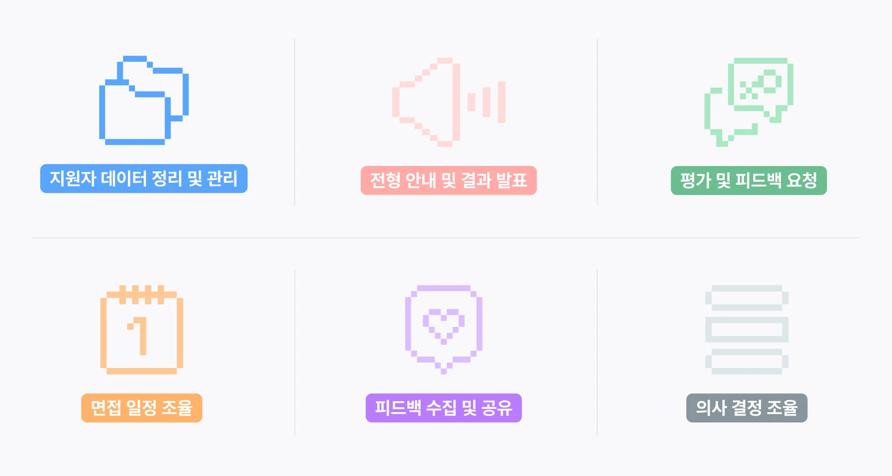 채용 병목 현상