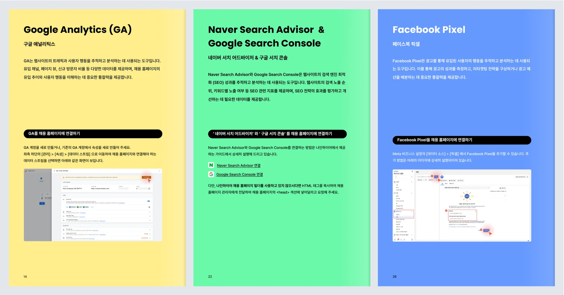 채용 마케팅 데이터 도구