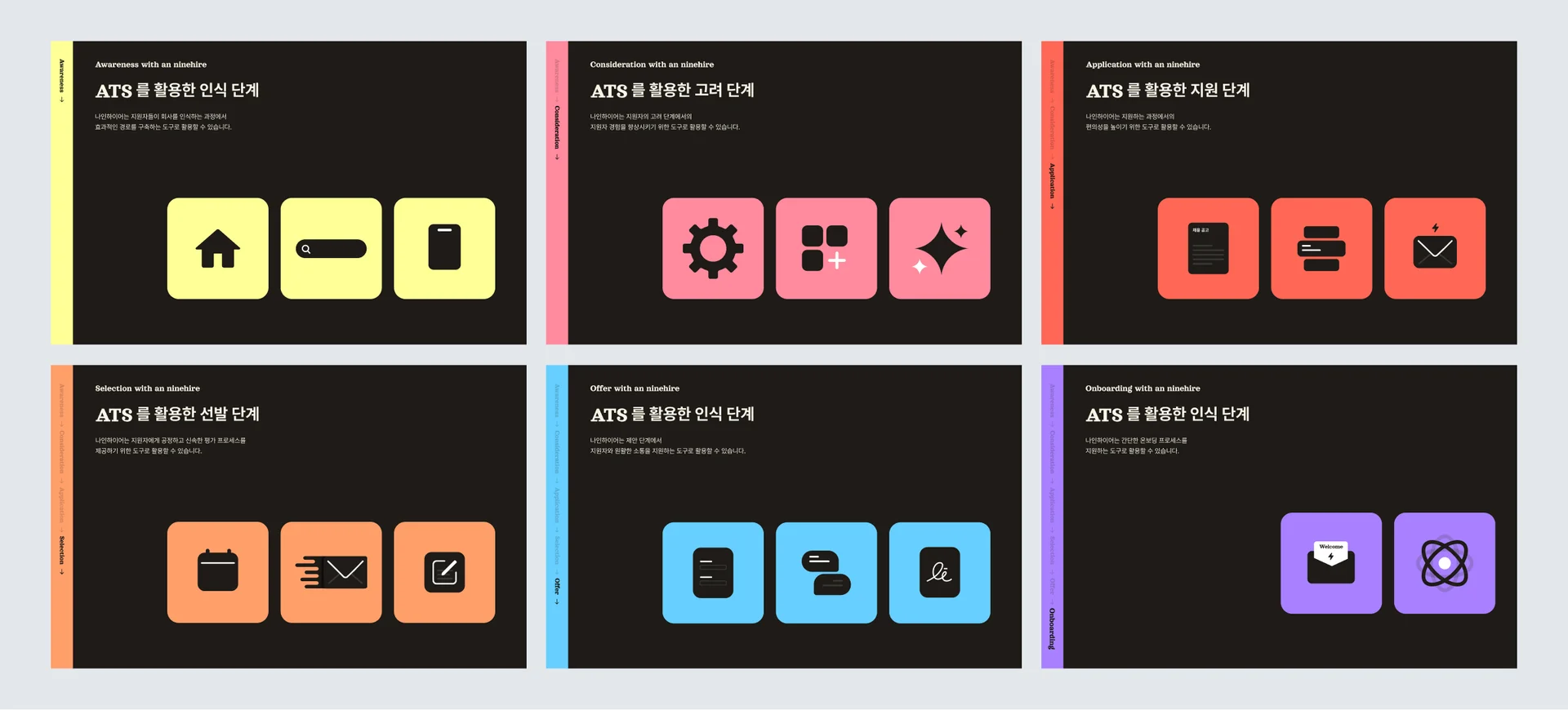 지원자 여정 프로세스 최적화