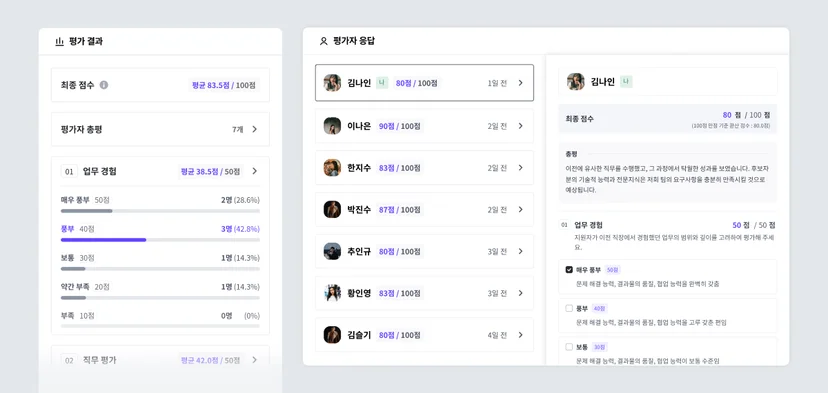 모든 평가 내역과 결과가 취합됩니다.
