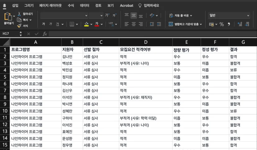 지원자와 기업별 평가 기록 및 결과를 수작업으로 취합하기