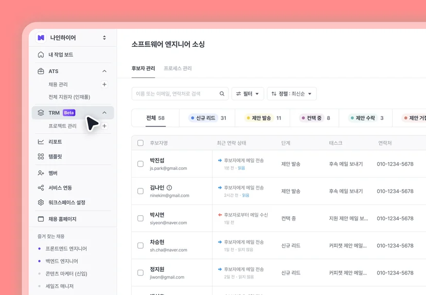 나인하이어 TRM 5가지 핵심 기능 — 후보자 소싱·파이프라인·데이터 추적·관계 관리·ATS 통합