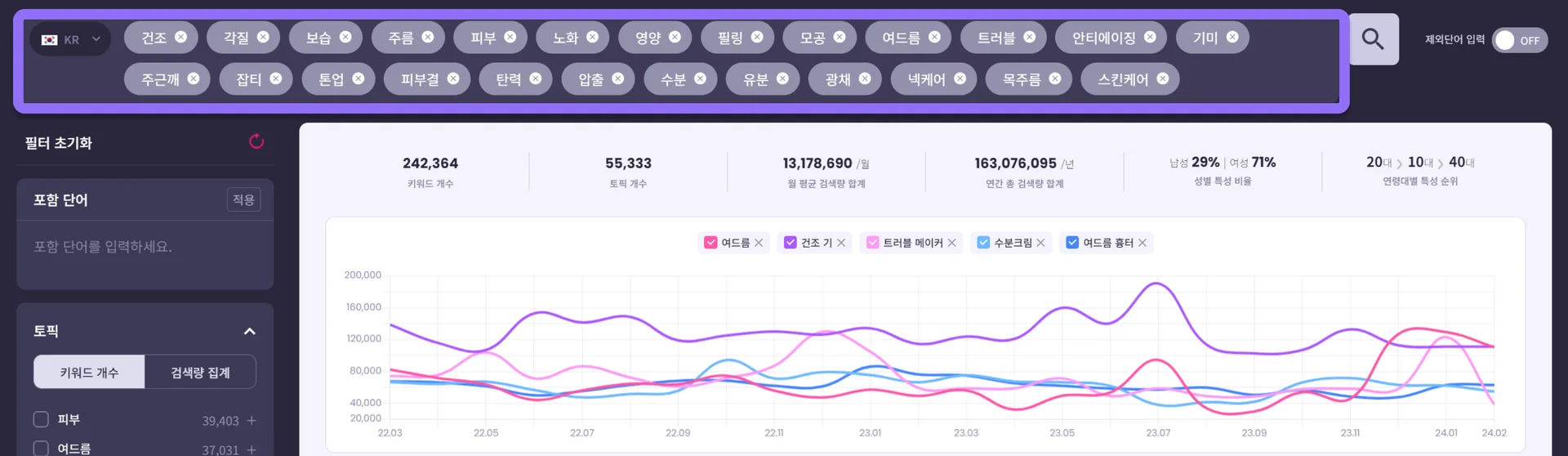 리스닝마인드 허블 후기 리뷰