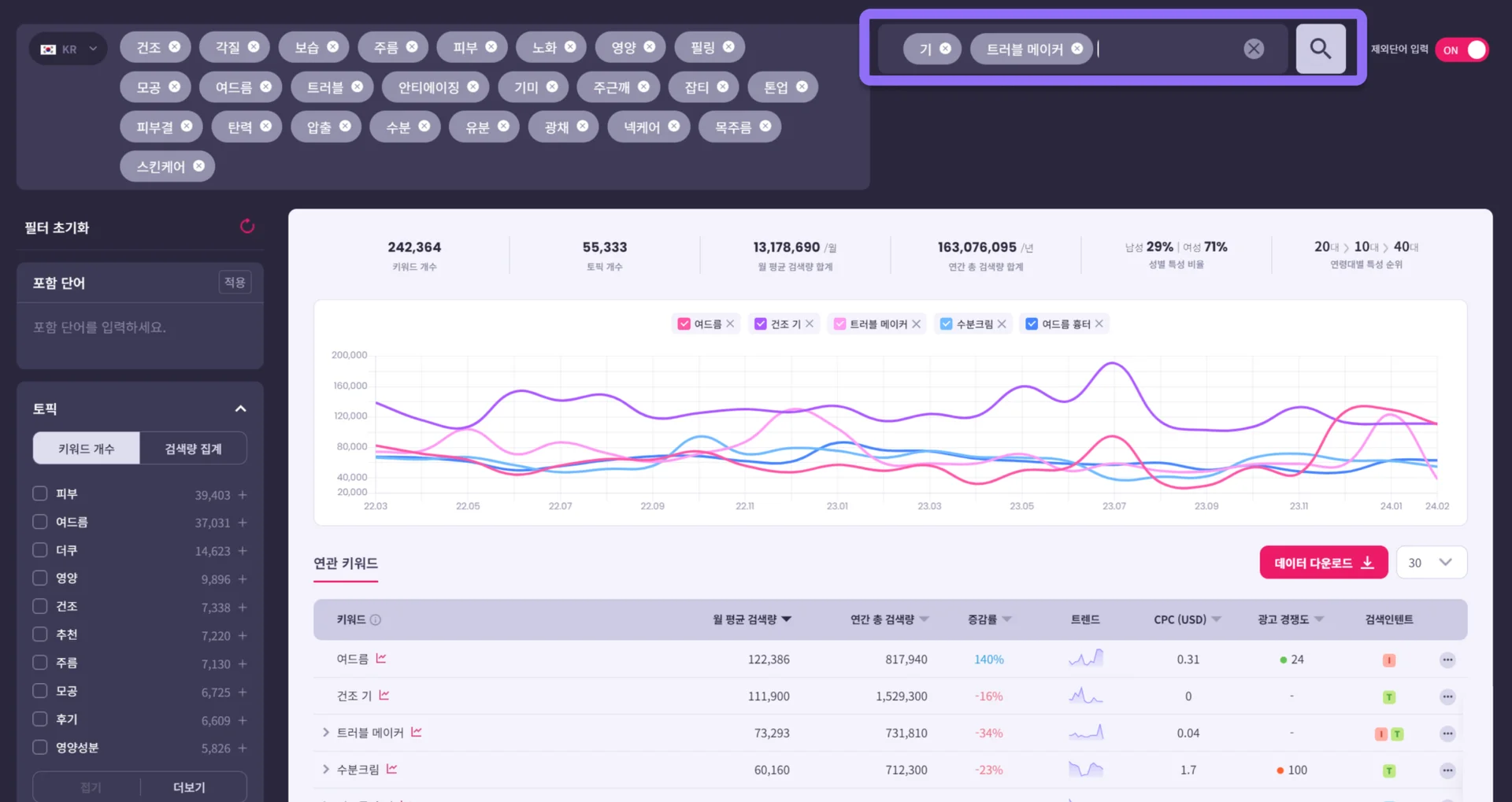 리스닝마인드 허블 후기 리뷰