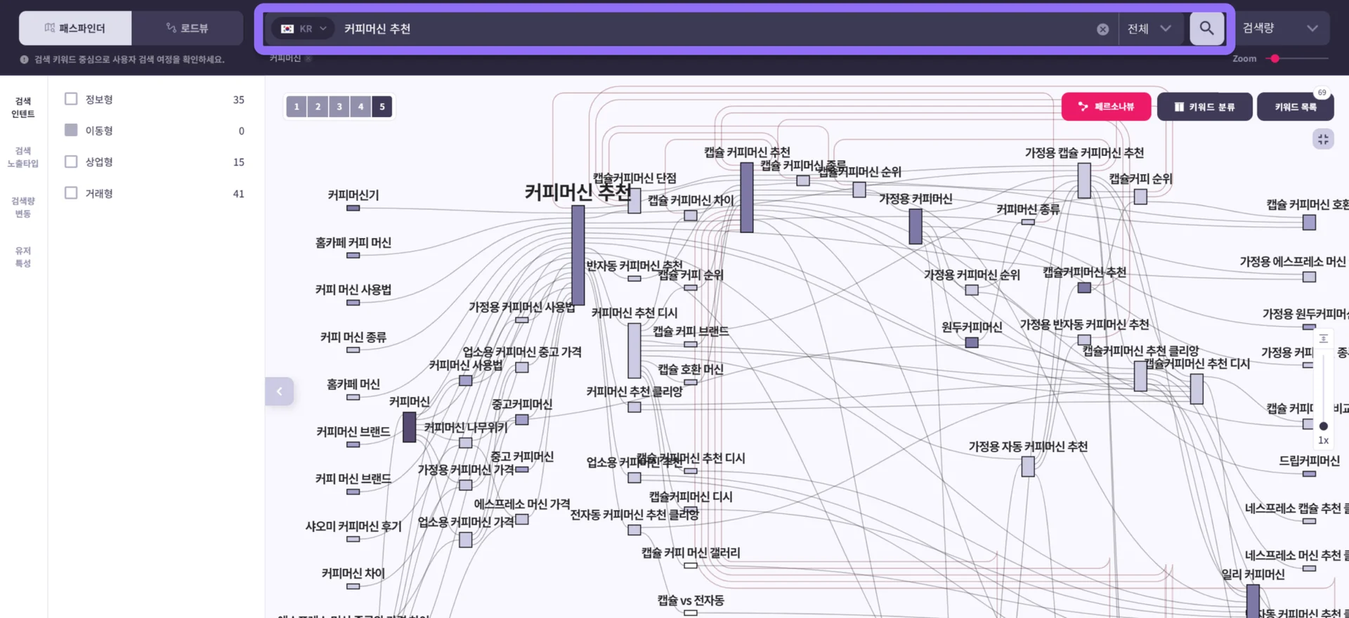 리스닝마인드 패스파인더