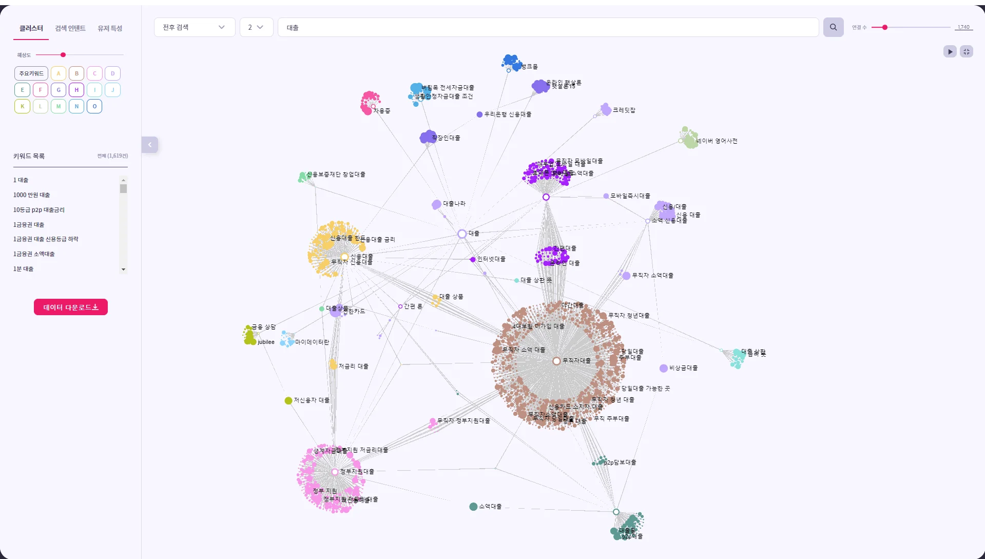 리스닝마인드 허블 후기 리뷰