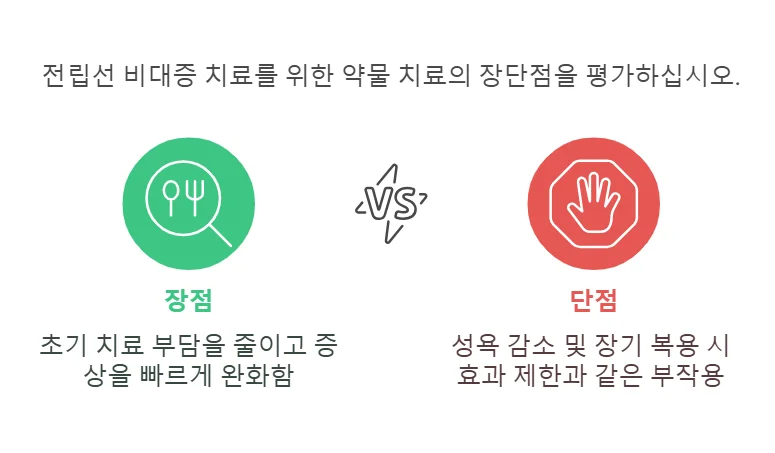 천안 전립선 비대증 약물 치료