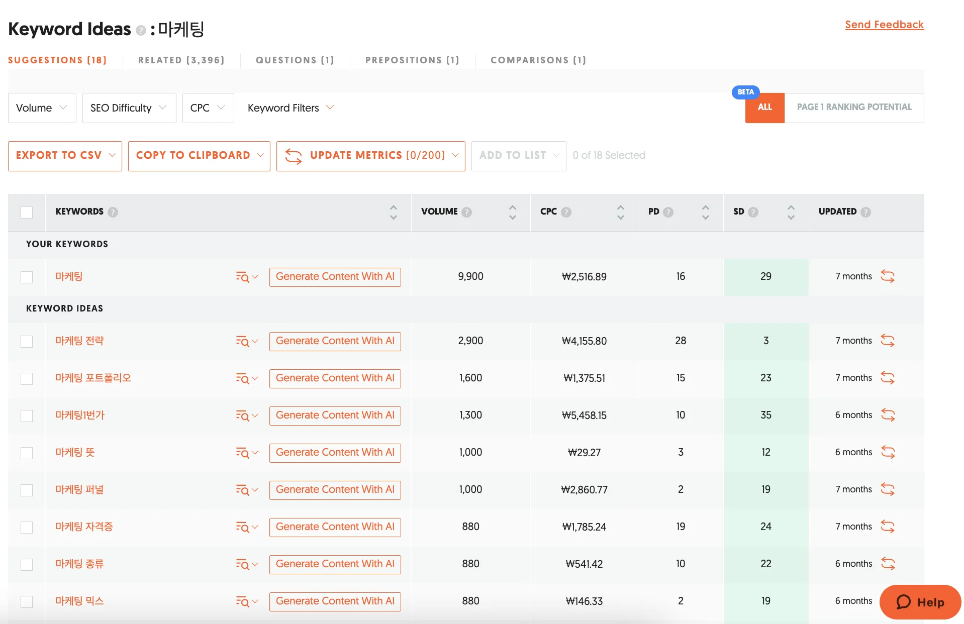 ubersuggest seo tool