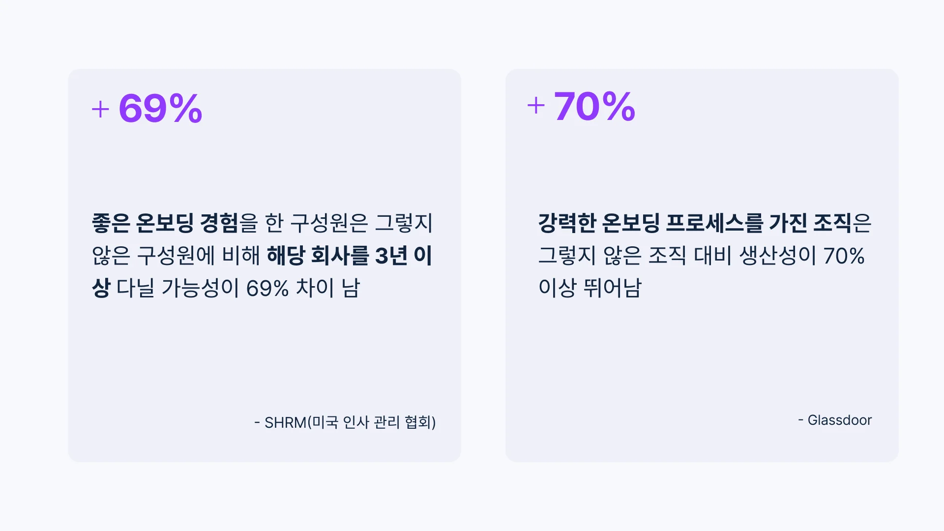 온보딩 경험이 중요한 이유