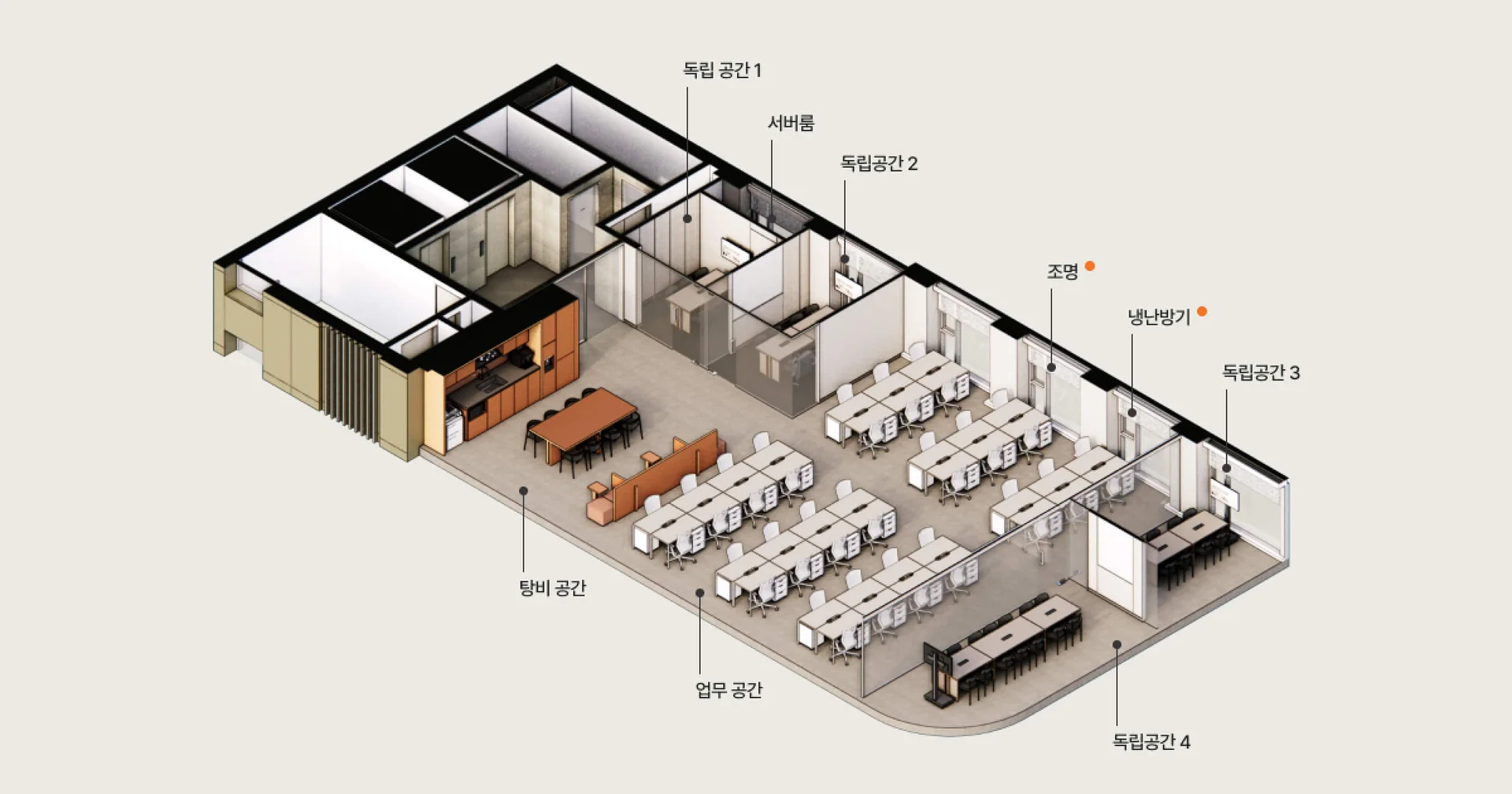 오피스B 역삼 2호점 회의실 추가 2개
