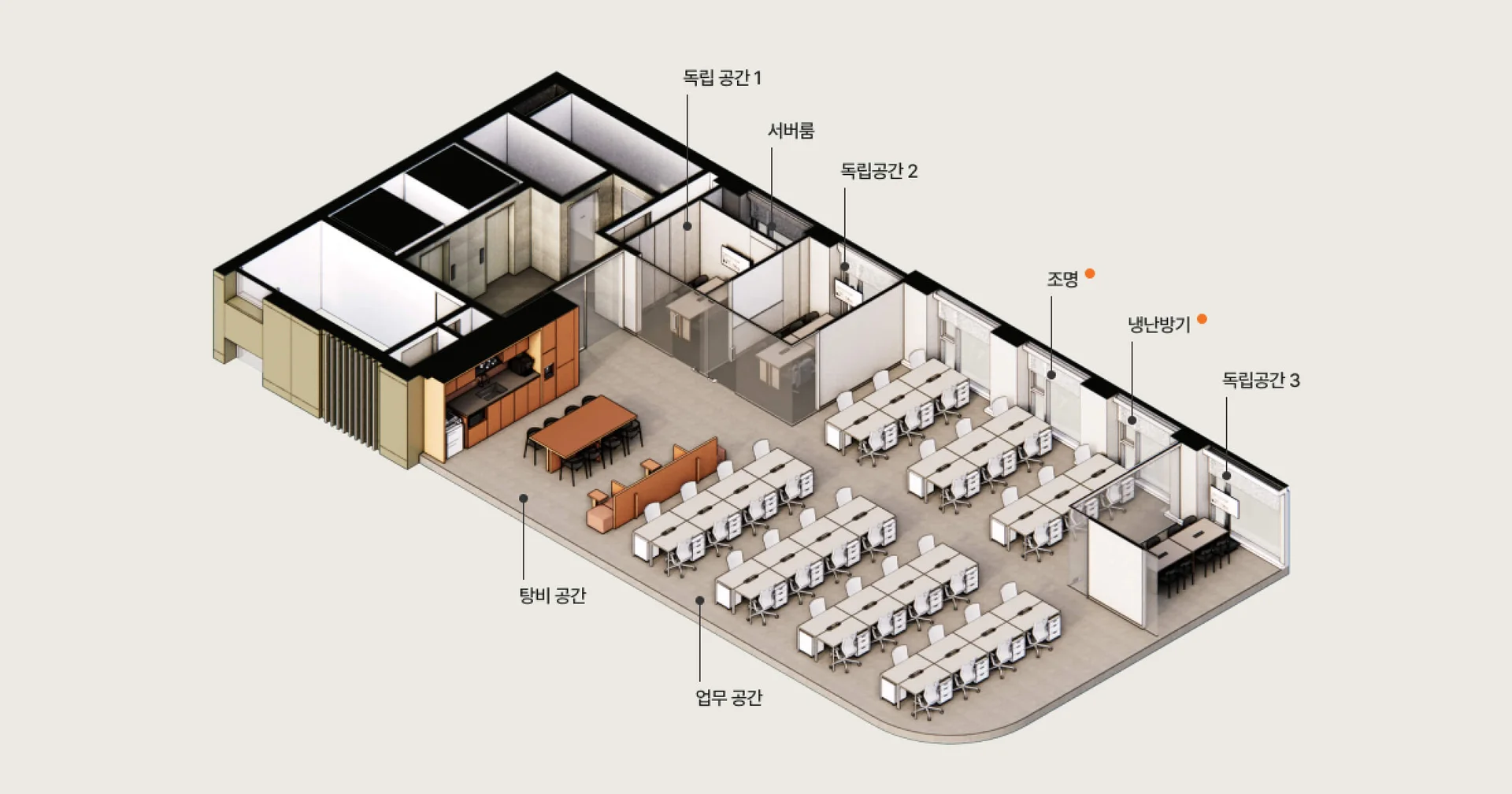 오피스B 역삼 2호점 회의실 추가 1개