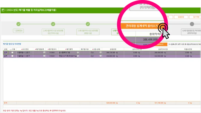 올바로시스템 실적보고
