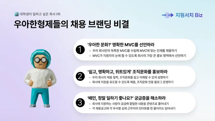 우아한형제들-채용-브랜딩-배민-조직문화-비결-총정리