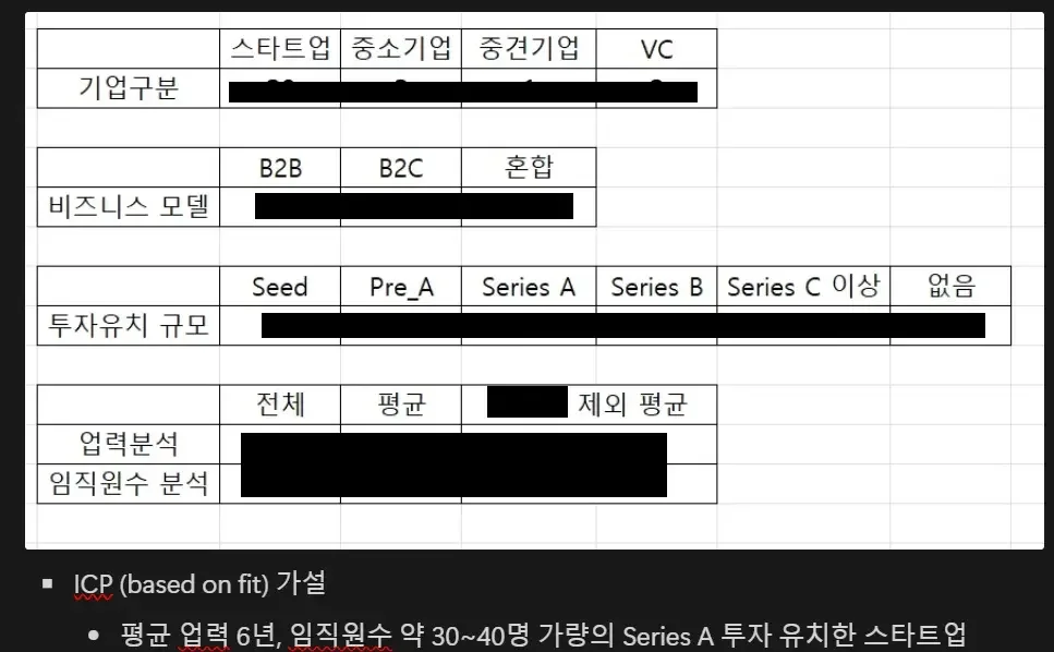 callabo-icp-fail-example
