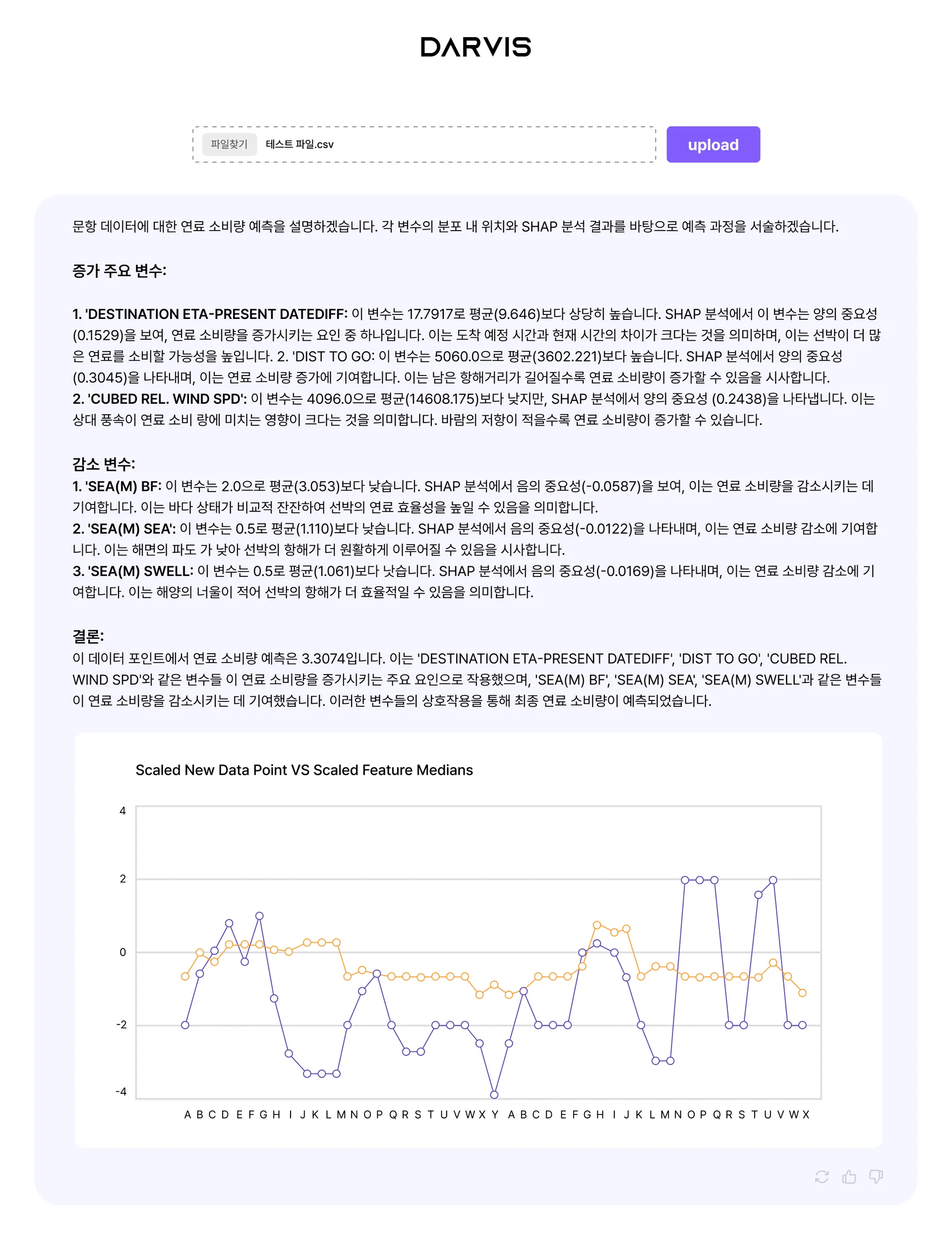 디피니트가 개발한 현대LNG해운 AI 예측 분석 시스템