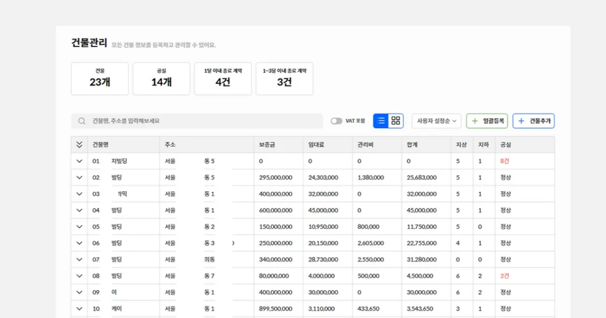 빌딩케어 도입 이후의 건물관리 업무