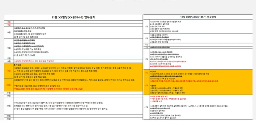 빌딩케어 도입 이전의 건물관리 업무 일정 및 일지 작성 업무