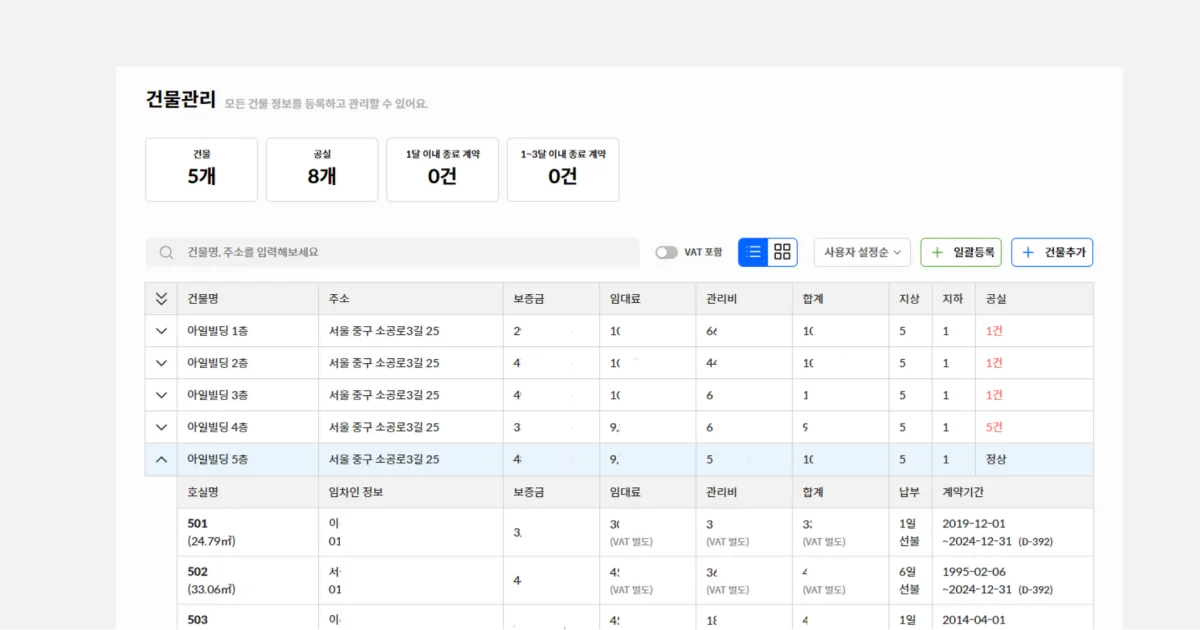 <빌딩케어 도입이후> 임대 관리 및 공실 관리