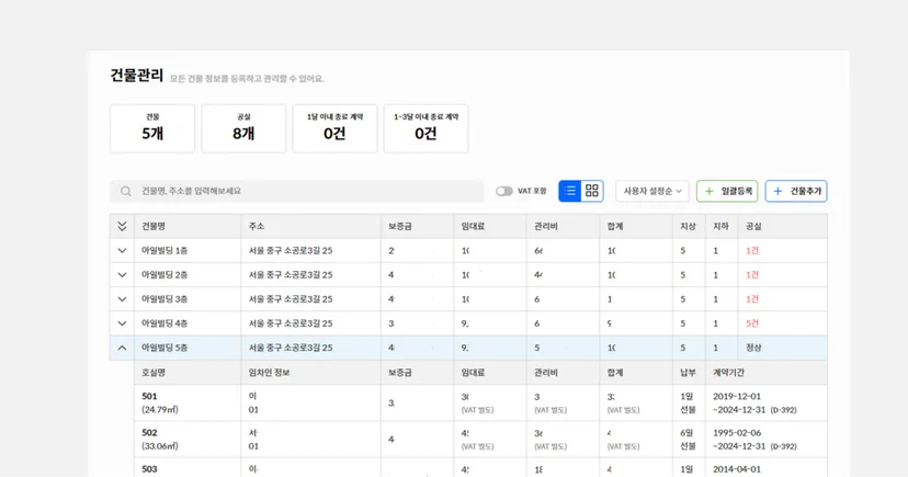 <빌딩케어 도입이후> 임대 관리 및 공실 관리