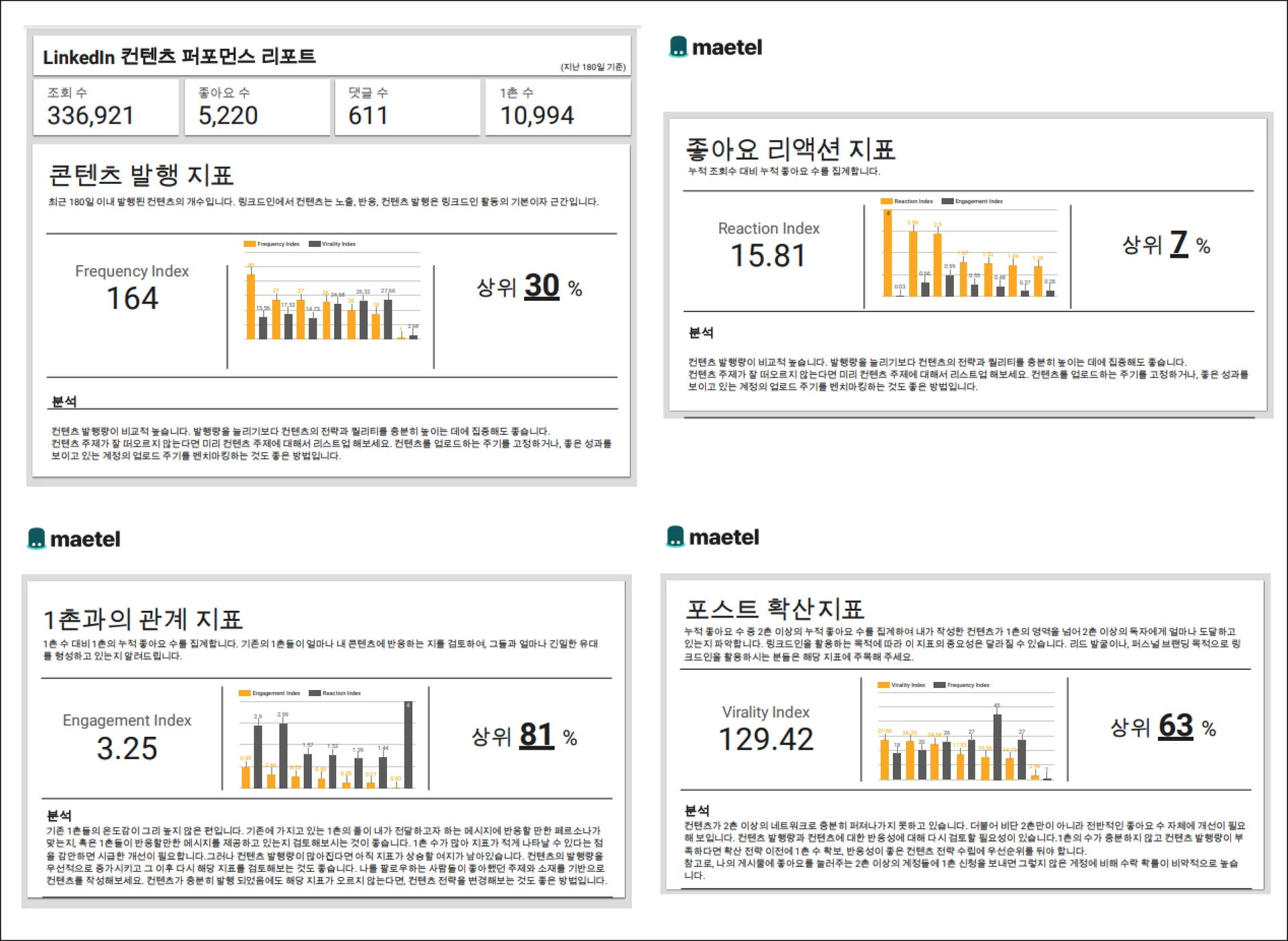 메텔-채용-조직문화-링크드인-리포트