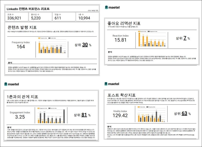 메텔-채용-조직문화-링크드인-리포트