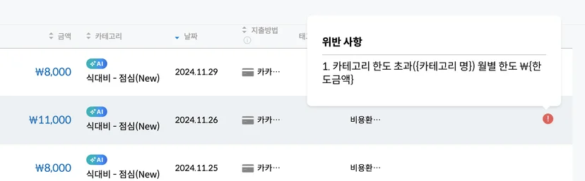 지출 탭 > 지출 목록의 월 한도 위반 표시