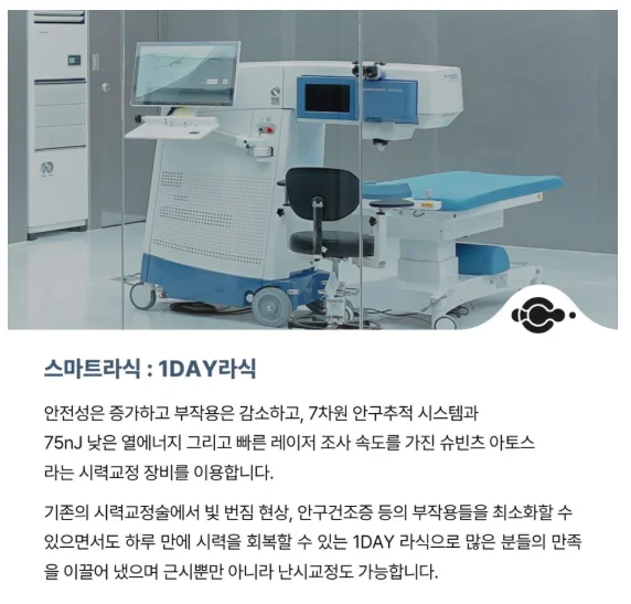 천안 스마트 스마일 수술