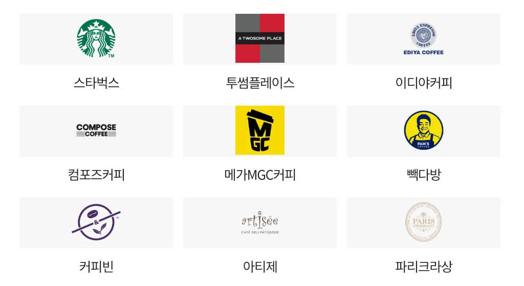 기업 교육, 기업 교육 프로그램, 직원 교육, 사내 교육, 기업 기프티콘