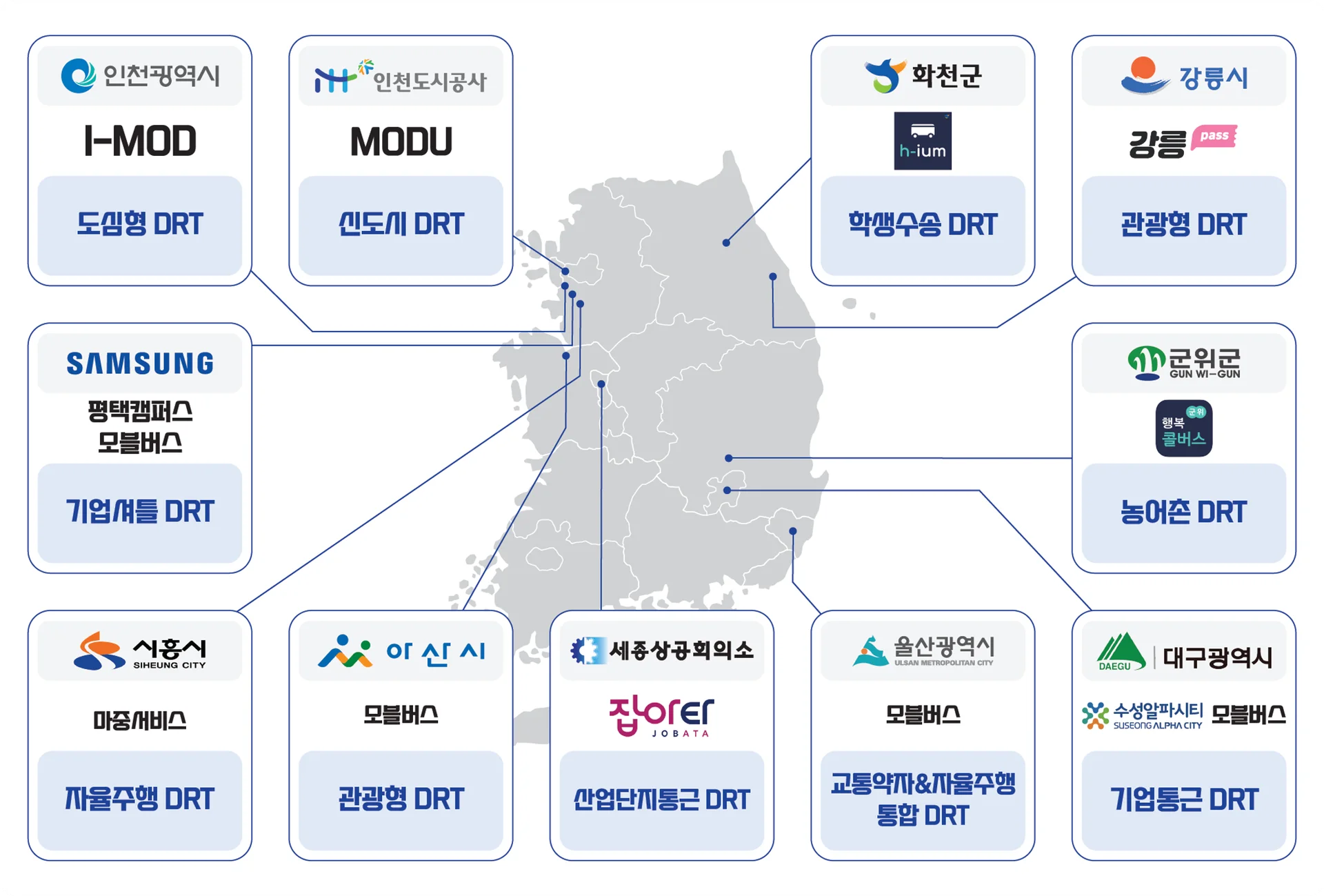 DRT버스,수요응답형버스,모블,mobble