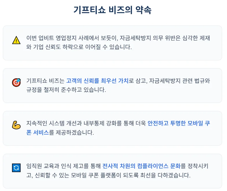 업비트 영업정지 기프티쇼 비즈 자금세탁방지 약속