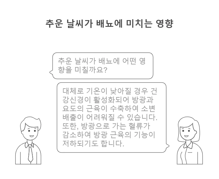 천안 비뇨기과