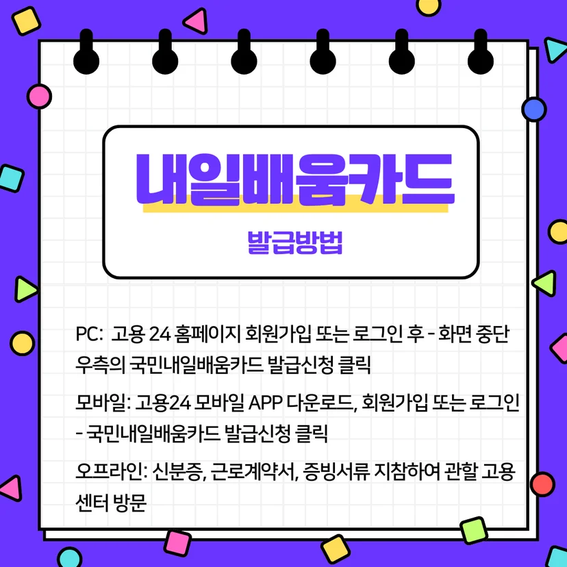 국민내일배움카드 발급 방법 설명 이미지