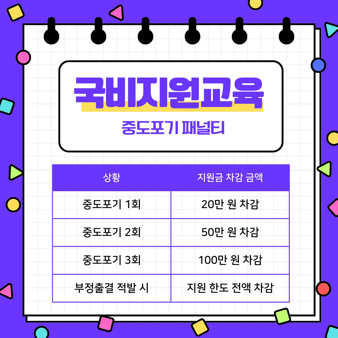 국비지원교육의 혜택과 유의사항을 보여주는 이미지