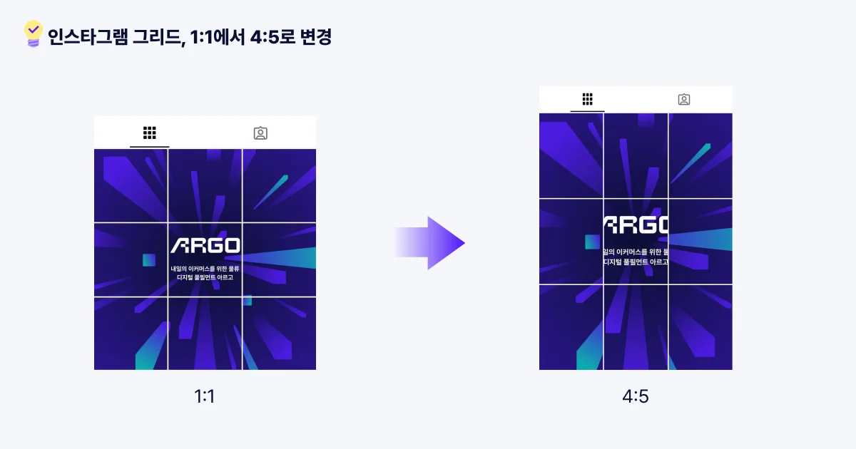 인스타그램 그리드 변화