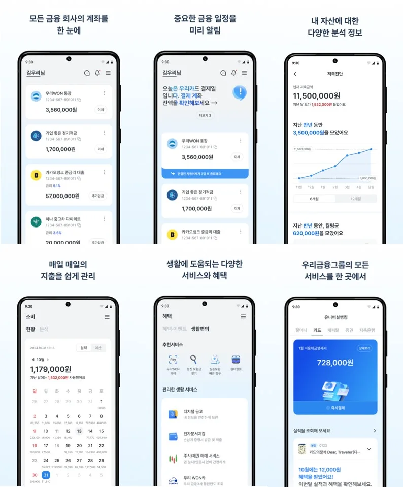 우리은행, 우리원뱅킹, 금융개인화, 은행개인화, 개인화추천, 초개인화